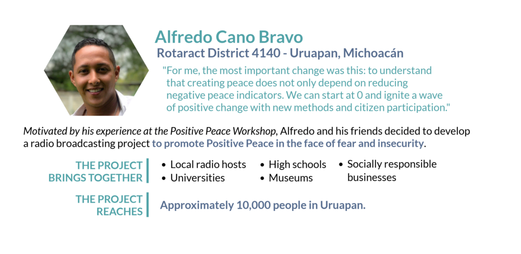 Encuentro Nacional Positive Peace Workshop Impact